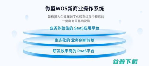 微盟WOS新商業(yè)操作系統(tǒng)公測(cè) 開啟企業(yè)智慧增長(zhǎng)新篇章