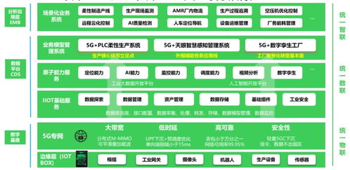 精益數字化賦能 上海施耐德低壓終端電器智能工廠的創新實踐